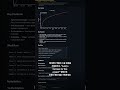Claude Code 에이전트 팀, Harness로 초고속 빌드!