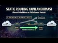 Static Routing Yapılandırması