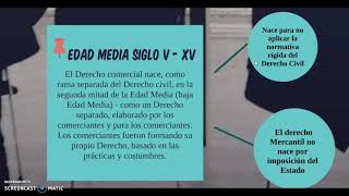 HISTORIA DEL DERECHO MERCANTIL HISTORIA DEL DERECHO MERCANTIL