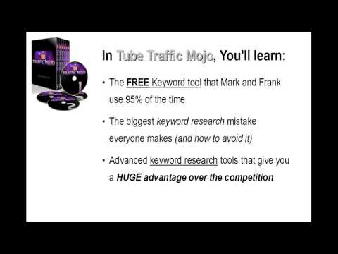 Don't Waste Your Money on an MLM Leads List! Get your Own Leads!