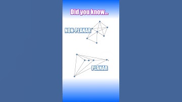 Graph Theory - Amazing Fact About Planar vs Non-Planar Graphs
