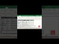 🔥Excel Hyperlink Tutorial | Insert a Website Link  | Step-by-Step Guide #exceltips #excel #exceldata