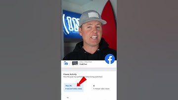 How much money I made off 2 Million views on Twitter.