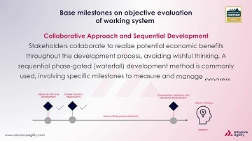 Base Milestones - Objective Evaluation of Working Systems | Lean-Agile Principle-5 | Advance Agility