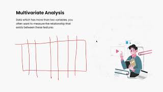 22AM502 DATA EXPLORATION, FEATURE ENGINEERING AND VISUALIZATION UNIT 1/2 (LAB INTEGRATED)