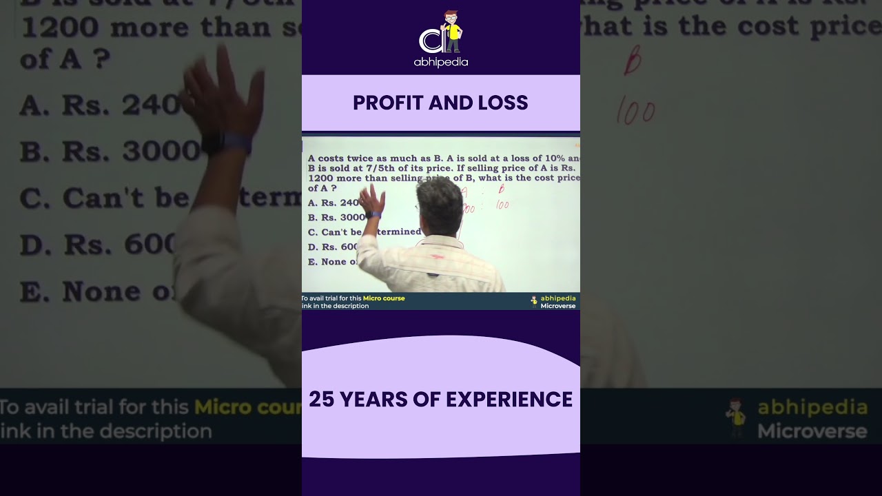 Master the concepts of Profit and Loss with Abhipedia