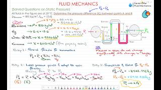 Fluid Mechanics | 10. 10 Solved Exam Style Questions on Hydrostatic Pressure