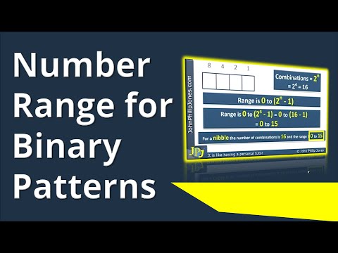 Number Range for Binary Patterns