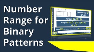 Number Range for Binary Patterns