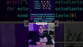 Kalo mau belajar coding ya jangan pake ChatGPT! 😭 #coding #chatgpt #AI #AICO #AICOmmunity
