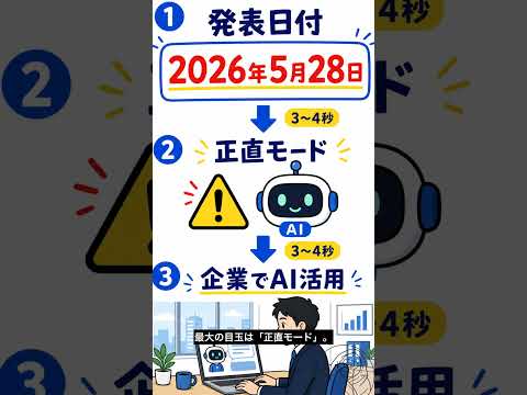 965億ドル！AnthropicのClaude Opus 4.8が企業AIを変えた30秒解説 #Shorts