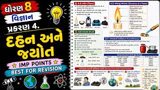 std8 sci ch4 notes