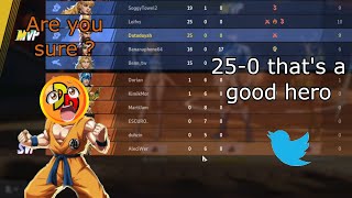 Doto and the twitter post Information