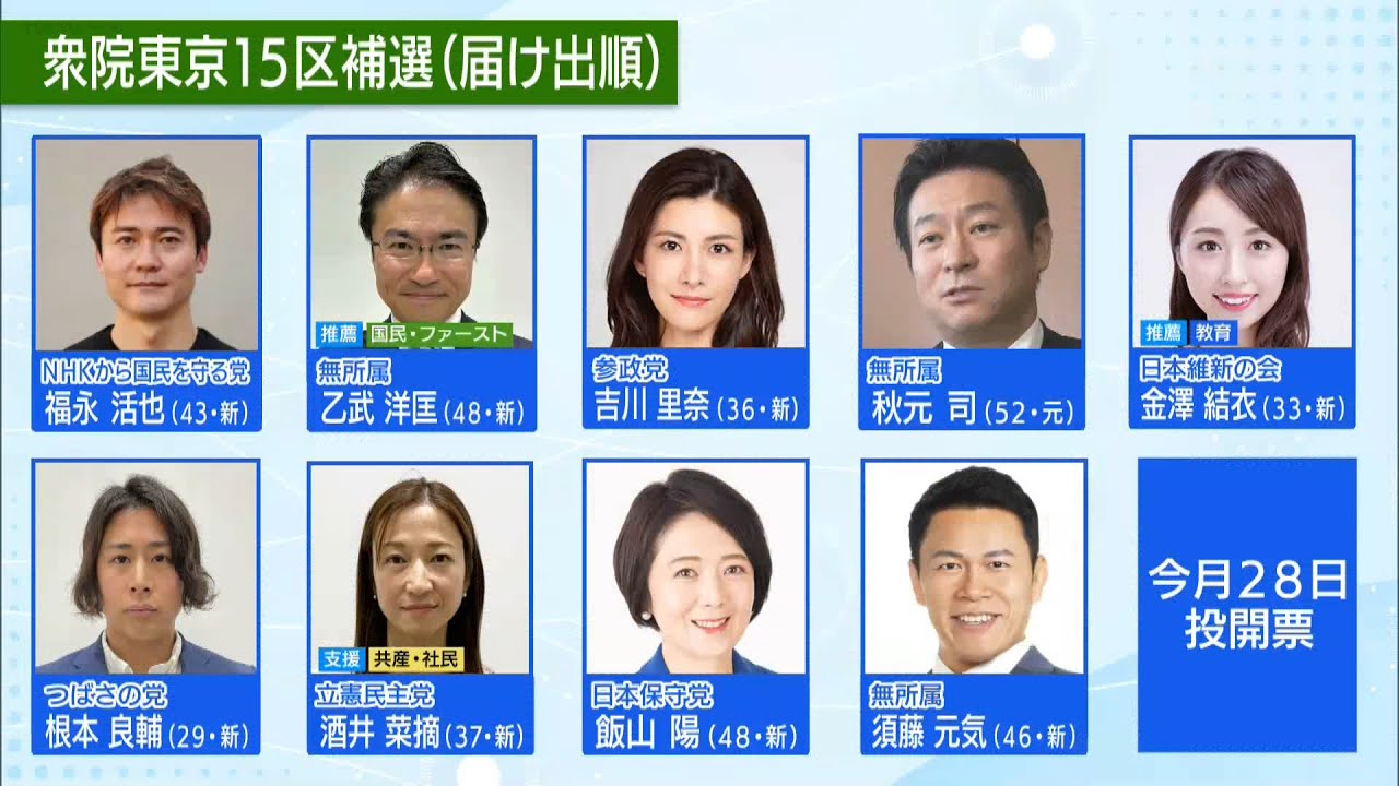公の場での発言・インタビュー報道記録