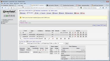 CodeIgniter Tutorials: Registration & Login (Part 6/13)