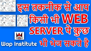 google and youtube search techniques hosted by wap institute powered by sweetus media er saurav