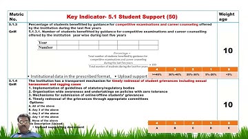 9-SSR-Criterion-5-Student Support and Progression