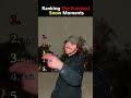 Ranking The Funniest Snow Moments 🤣🤣  #funny #trynottolaugh