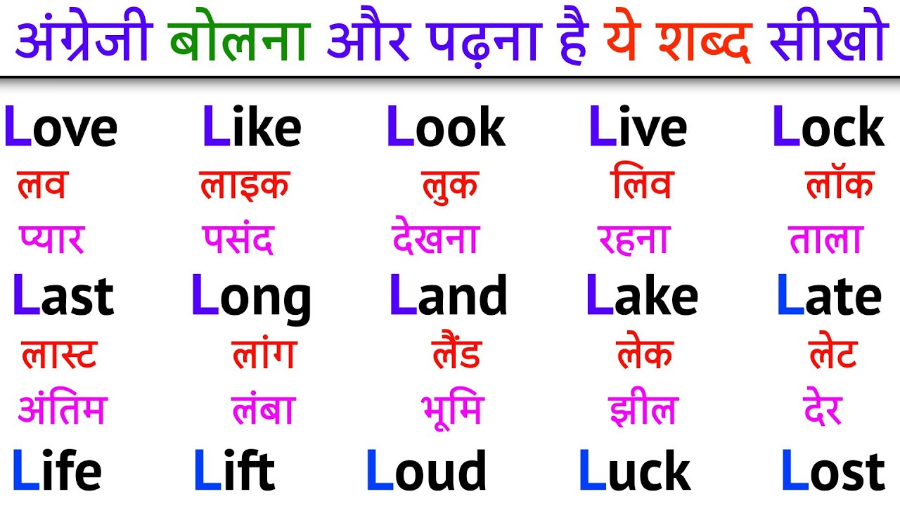 अंग्रेजी सीखो बेसिक से | English Padhna Kaise Sikhe | English Words | How to learn English Words