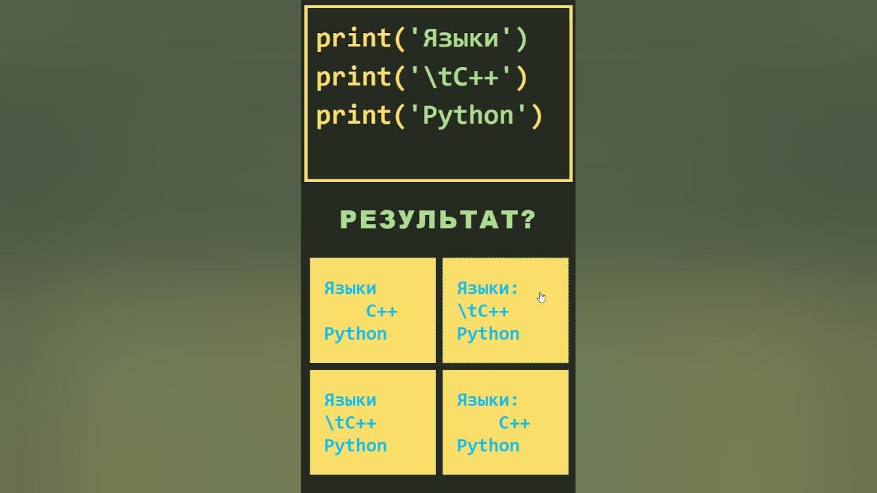 Тест по питон 8 класс. Уровни знания Python. Программирование питон уровни знания. Тесты по питону 8 класс. Уровни знания Пайтона.