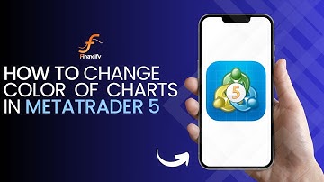 How to Change the Theme Color of Charts in MetaTrader 5 | MT5 Tutorial