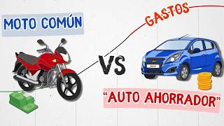 Cuanto Dinero estás PERDIENDO cada mes por Usar Auto en vez de MOTO