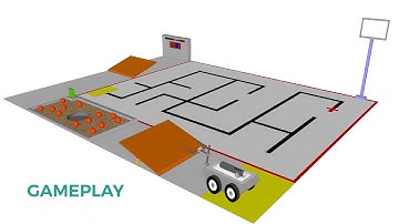 Desert Strike - Problem  Statement