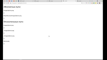 Абсолютные и относительные пути в html