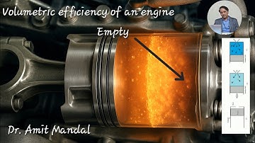 Volumetric Efficiency Of An Engine