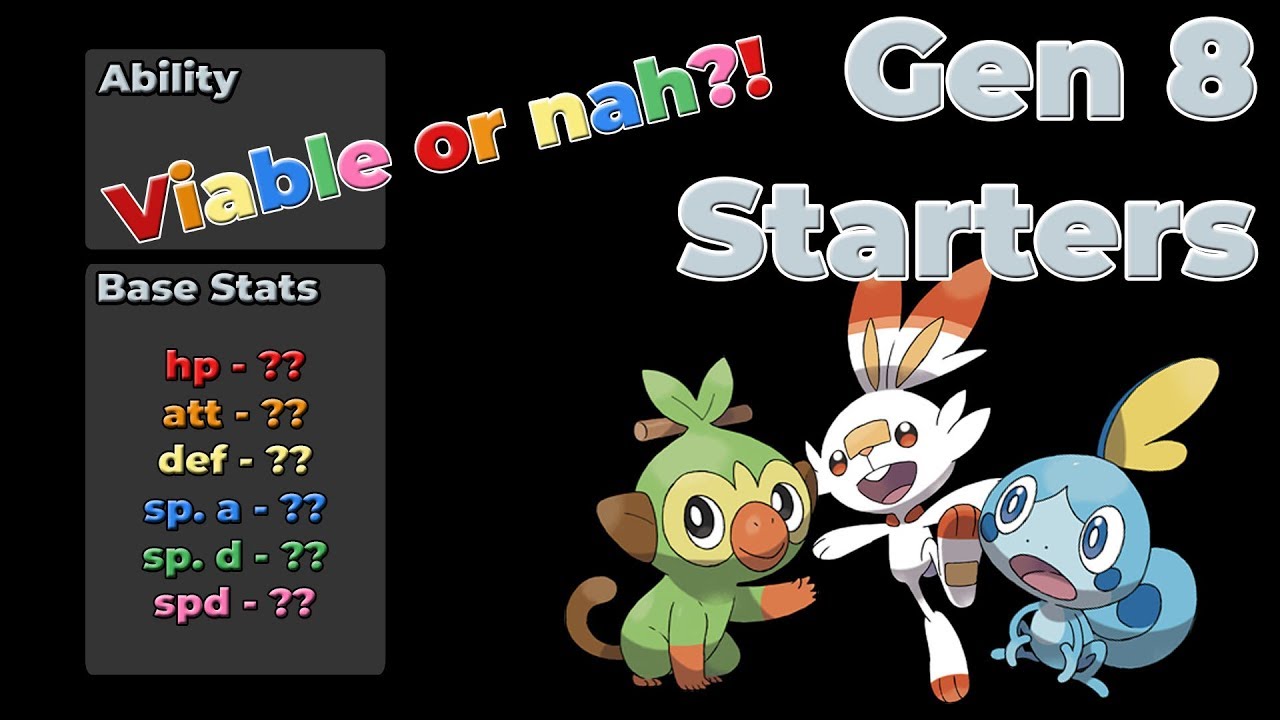 Viable Starters Pokemon Sword And Shield Starter Analysis And Discussion Youtube