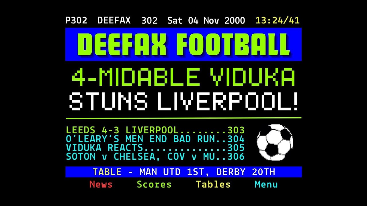 Retro Football News (2000): Viduka Scores 4 Goals v Liverpool & Beckham Free-Kick!