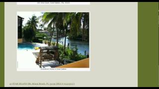 Five Most Expensive Short Sales in Miami-Dade