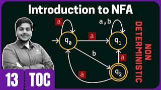Introduction to Non-Deterministic Finite Automata (NFA)