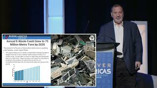 Tackling the ‘Returns Problem’ – the Industry and Ecological Crisis