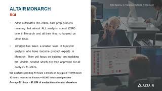 Automated Data Preparation for Payroll | Altair Monarch