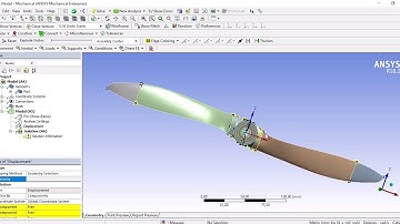 Elementos finitos. ANSYS - Workbench. Análisis de respuesta armónica de una pieza en 3D.