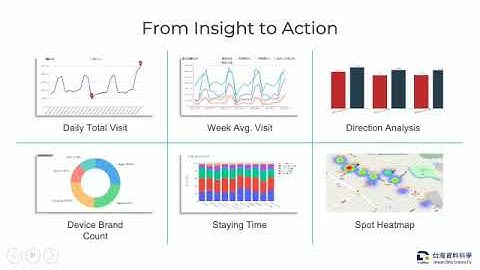 IEEE #Globecom 2020 -Topic: 5G and Beyond 5G: Vision and Research Challenges