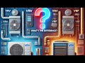 What is VRV and VRF ll Difference between VRV &amp; VRF in Hindi ll VRV और VRF मे क्या अंतर होता है ?