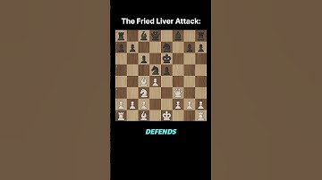 The Fried Liver Attack: #chess.com #spectralgambit #chess #chessopening #chessstrategy #checkmate