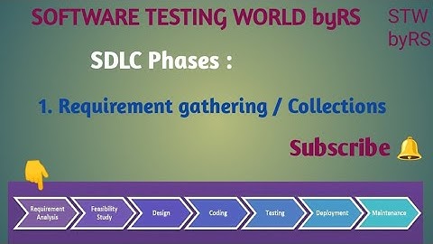 Requirement gathering/Collection phase | SDLC 1st phase #sdlc #softwwaretestingworldbyRS