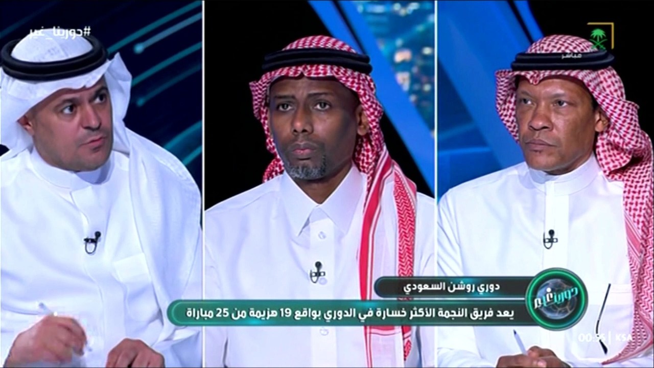 دورينا غير | حلقه نارية للشنيف والدعيع والمنتشري ورده فعل عقوبه جيسوس وتحليل الجوله 25 من روشن