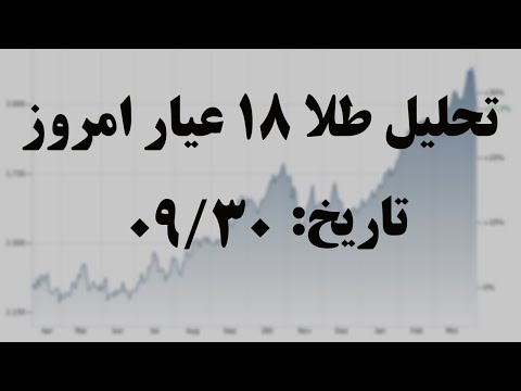 تحلیل طلا 18 عیار امروز 30 آذر ماه 1404 طلا قراره بریزه