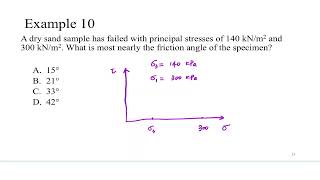 FE Exam Geotech Practice 10