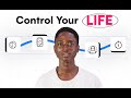 Reclaim 10 Years Of Productive Life in Just 10 Minutes.