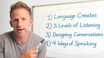 How to articulate your thoughts more clearly than 99% of people