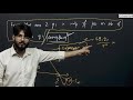 Electric Charges &amp; Fields - Class 4 | Physics Chapter 1 | NEET | CBSE Class 12 | JEE Main/Advanced