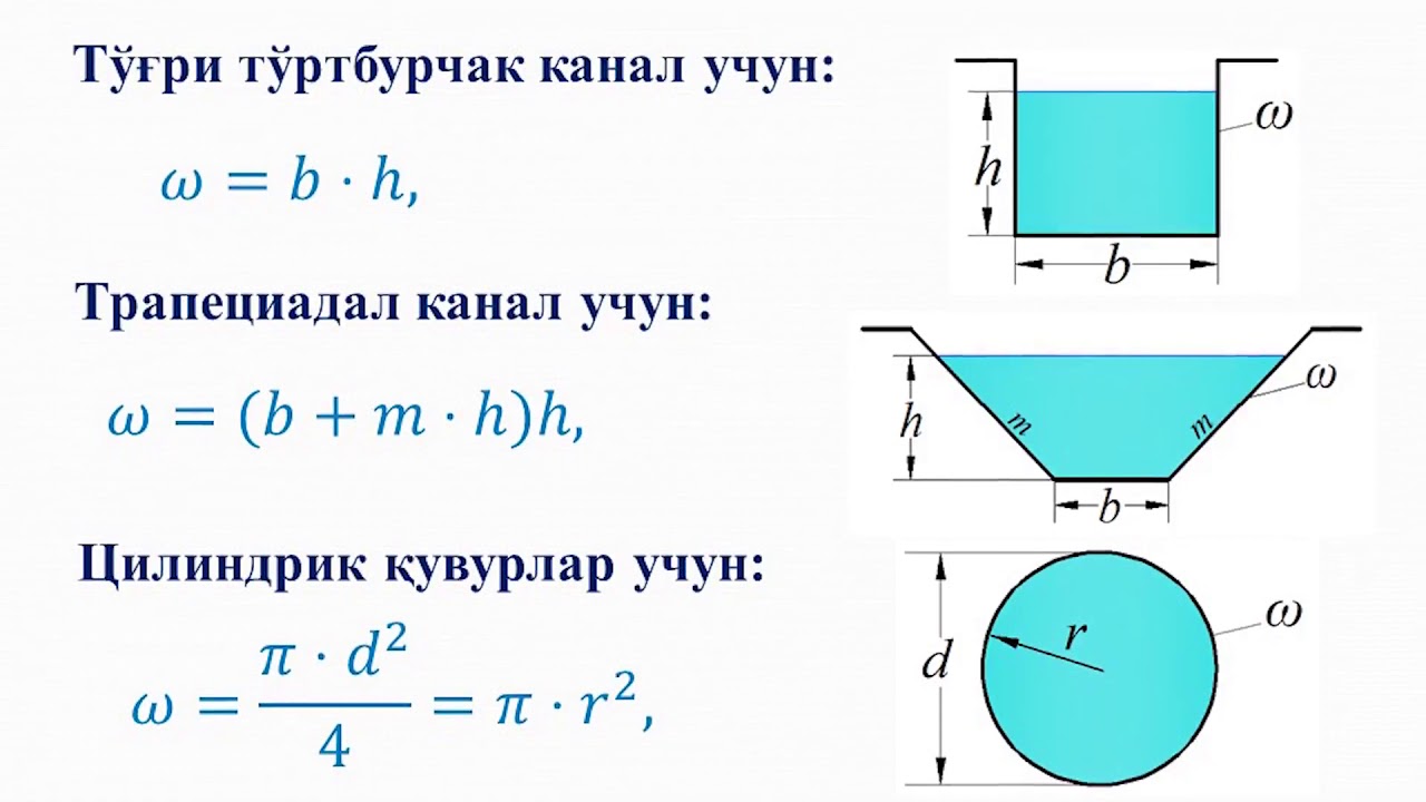 Gidrodinamika asoslari. Oqimning gidravlik elementlari
