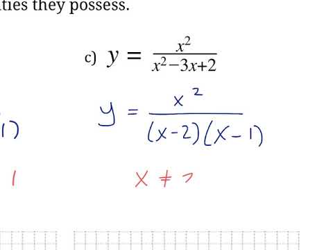 Rational Functions Part 1 - Exploring Rational Functions - YouTube