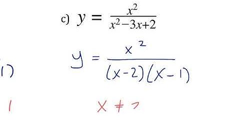 Rational Functions Part 1 - Exploring Rational Functions
