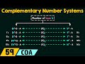 Introduction to Complementary Number Systems